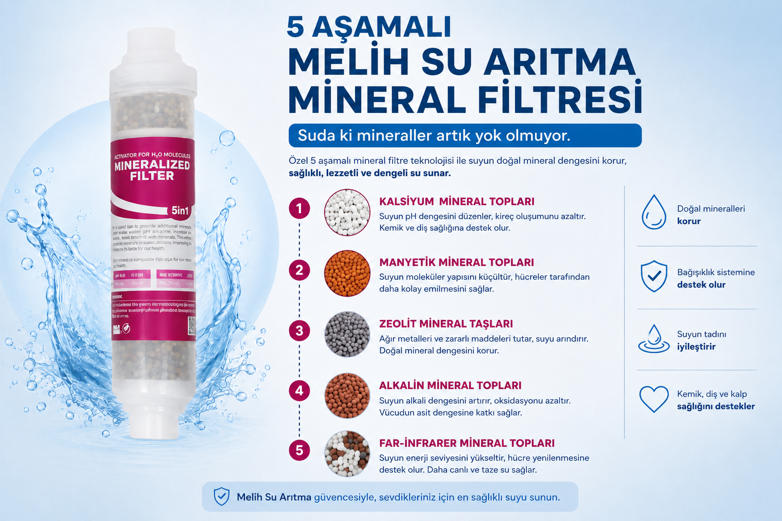 Melih Su Arıtma 5 aşamalı mineral filtre ürün görseli